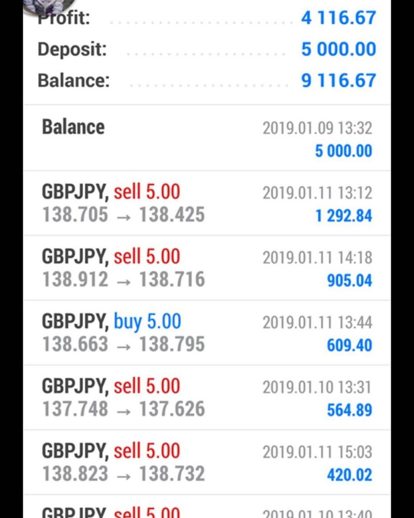 ATM CASHFLOW