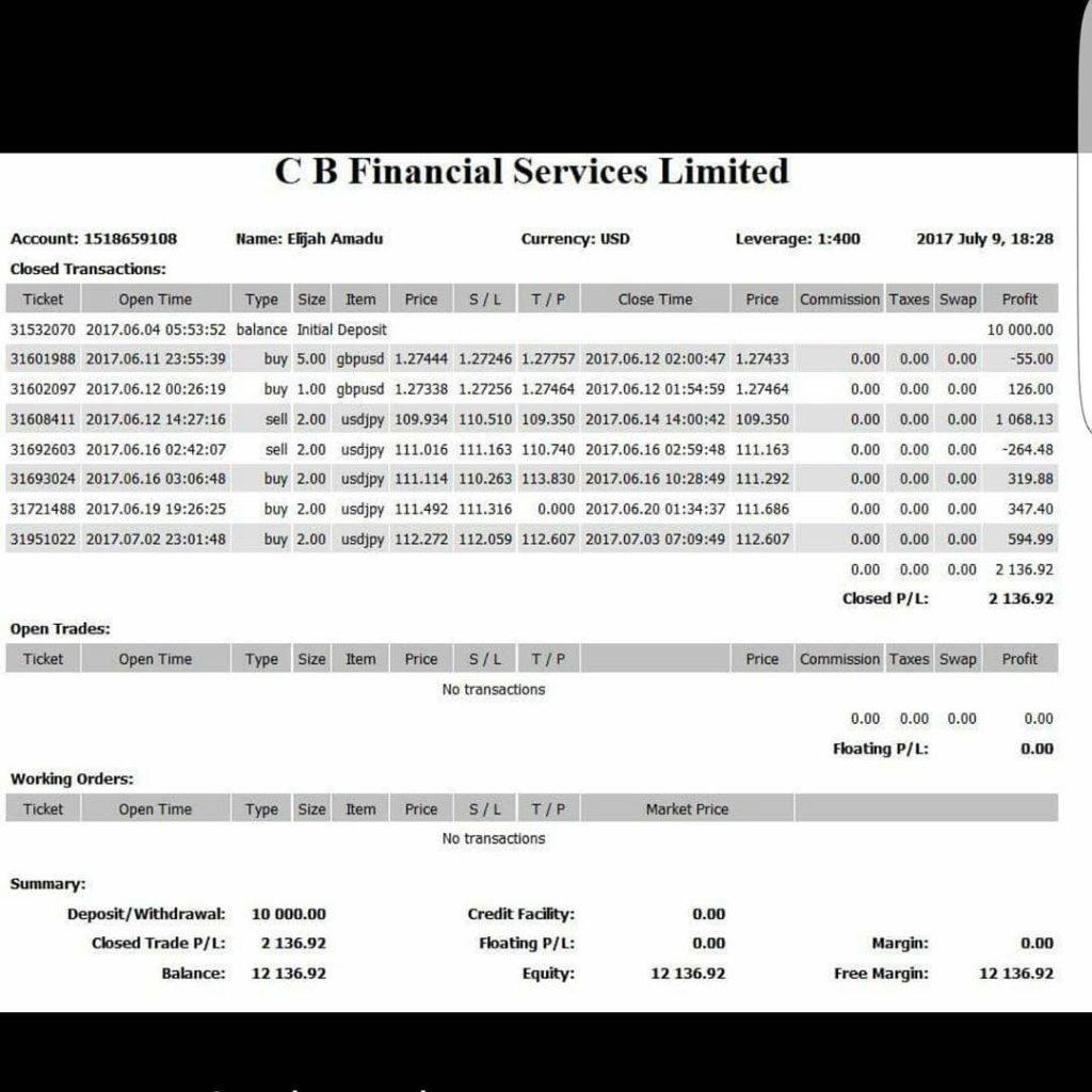 ATM CASHFLOW